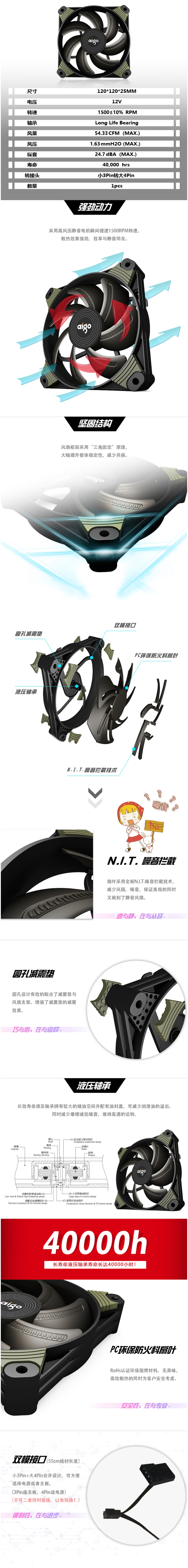 【爱国者爱国者（aigo） 冰魄X1高效版 黑色 电脑机箱风扇】爱国者（aigo） 冰魄X1高效版.jpg